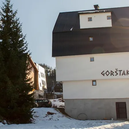Gorstak Яхорина